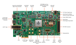211004-FPGA-PHOTO-Polarfire-EVAL-Kit-Callouts.png