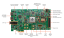 211004-FPGA-PHOTO-Polarfire-EVAL-Kit-Callouts.png