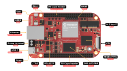 Beagleboard_3.png