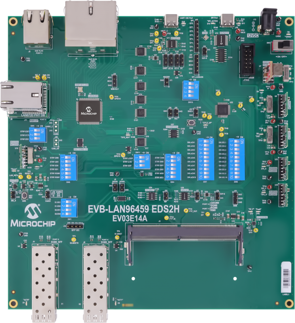 Dynamic Dev Tool Page 2025 | Microchip Technology