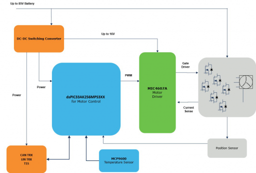 MIC4607A-Solution-v1.jpg