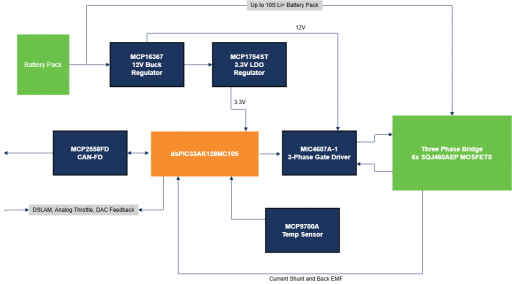 3d8438c8b8c89af239c1e0f50d4e0f93