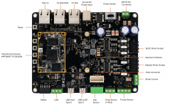 PolarfireSoC_MotorControl_Kit_MPFS095-MOTOR-KIT-Board_Callout.jpg