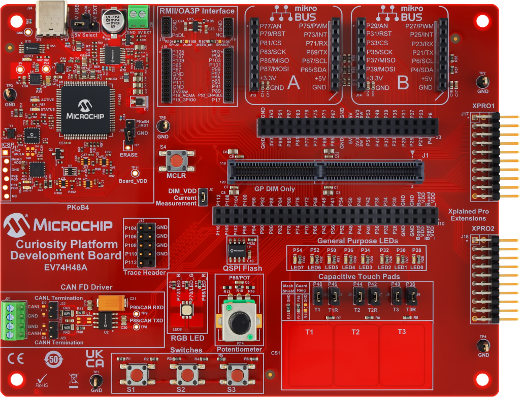 Dynamic Dev Tool Page 2025 | Microchip Technology