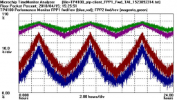 TimeMonitor_analyzer-jpg.jpg