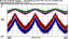TimeMonitor_analyzer-jpg.jpg