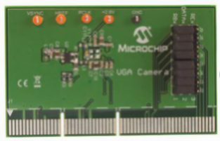 Dynamic Dev Tool Page 2025 | Microchip Technology