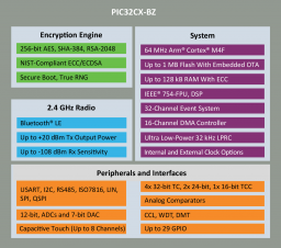 736b428bc2d7da7ef44a3b573c8d2a56