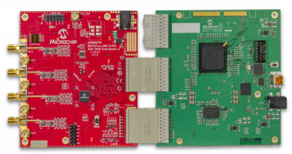 Decode Path Microchip Technology Dynamic Dev Tool Page 2025 | Microchip Technology
