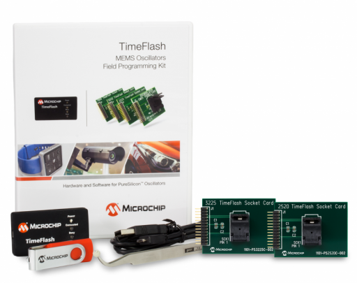 Dynamic Dev Tool Page 2025 | Microchip Technology