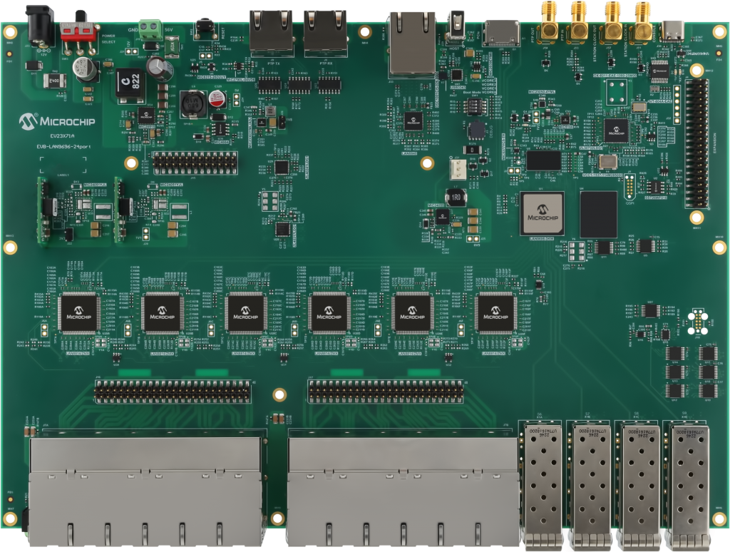 Dynamic Dev Tool Page 2025 | Microchip Technology