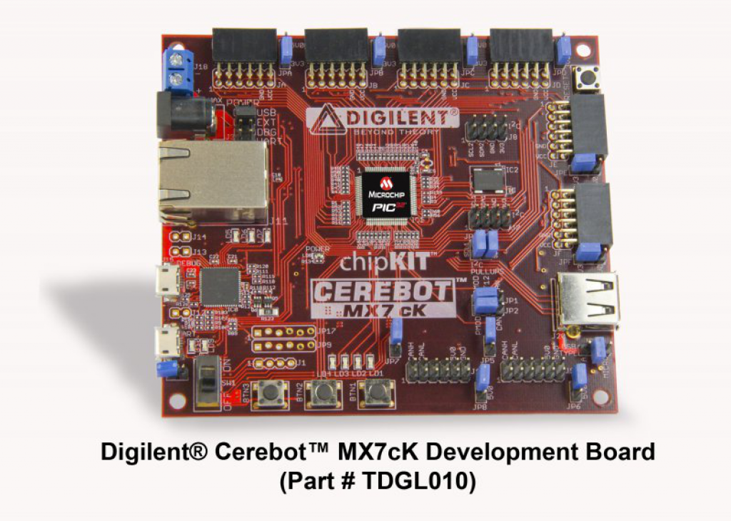 Dynamic Dev Tool Page 2025 | Microchip Technology