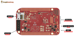 Beagleboard_2.png