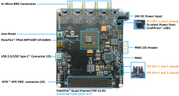 GR-25-109392-251016-FPGA-GRAPH-MPF100-QCXP-KIT-CoaxPress-kit_Connection_2_r2-9x5.png