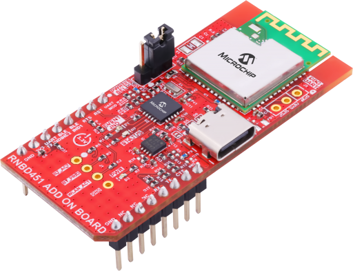 Dynamic Dev Tool Page 2025 | Microchip Technology