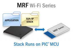 1405-mrf-wi-fi-series.jpg
