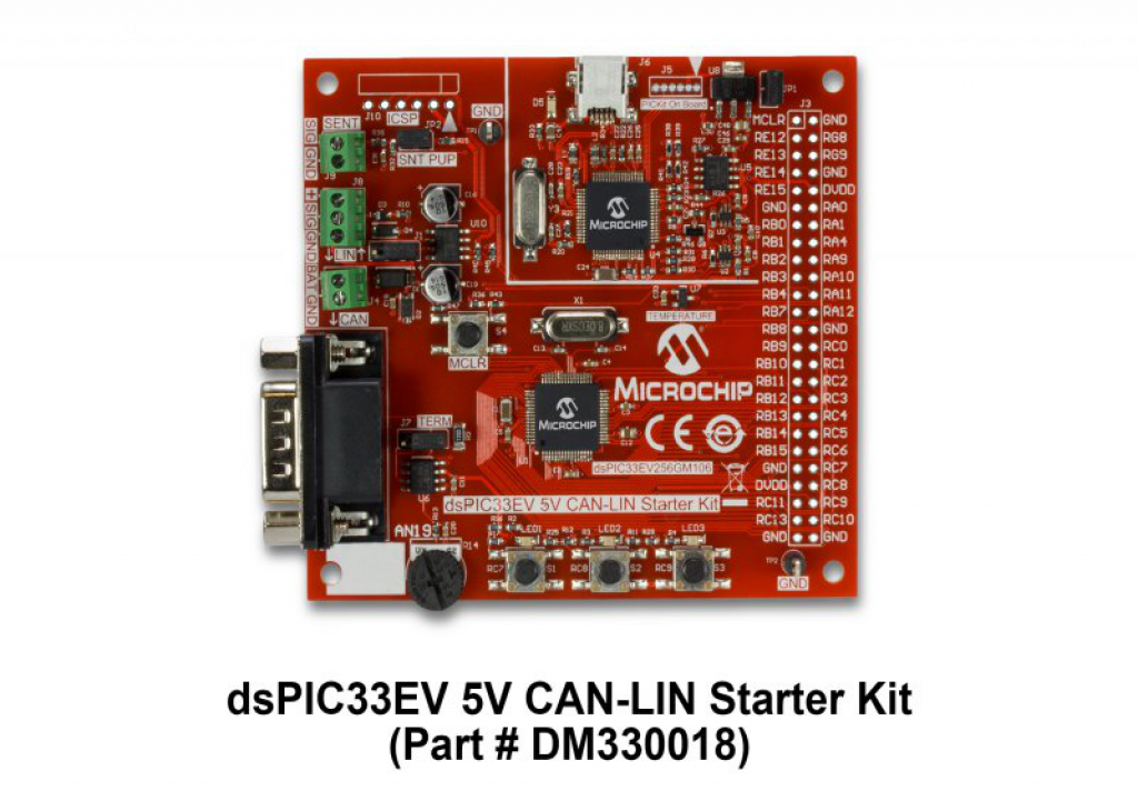 Dynamic Dev Tool Page 2025 | Microchip Technology