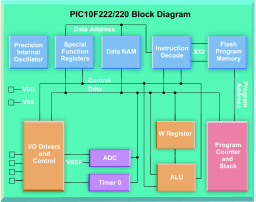 dcb89894cbcdd8cdff62a8bca3f09e8a
