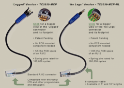 641-tc2030-mcp-nlb.png