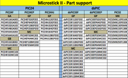 1185-microstick2-part-support.png