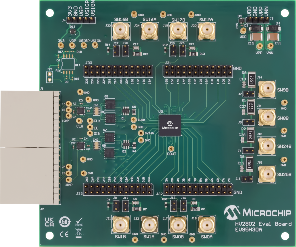 Dynamic Dev Tool Page 2025 | Microchip Technology