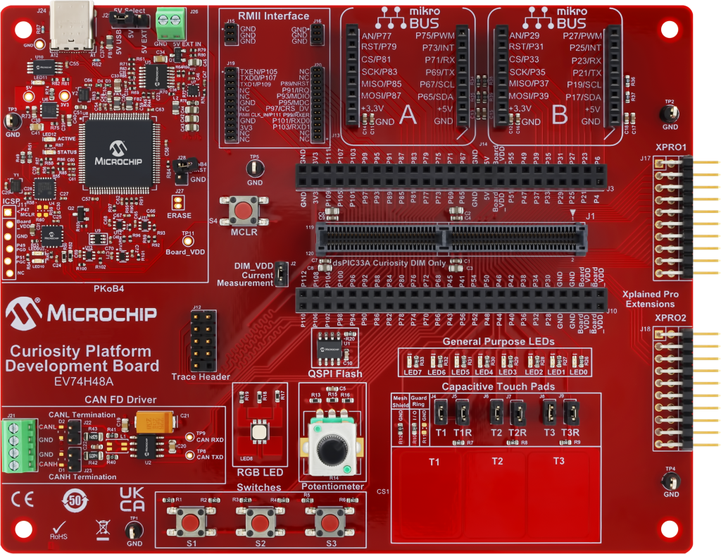 Dynamic Dev Tool Page 2025 | Microchip Technology