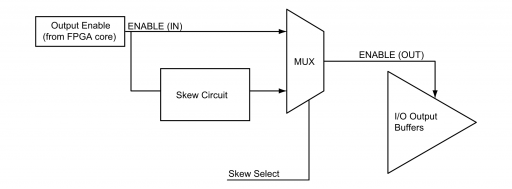 fd6ec423b51bdfbb171aa27f61b29a3f