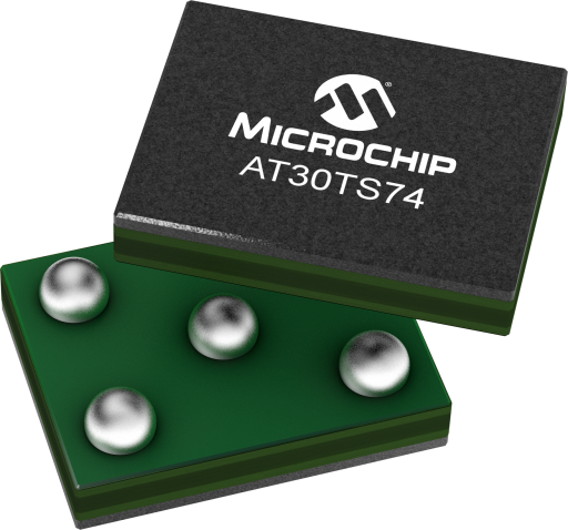 Embedded Security